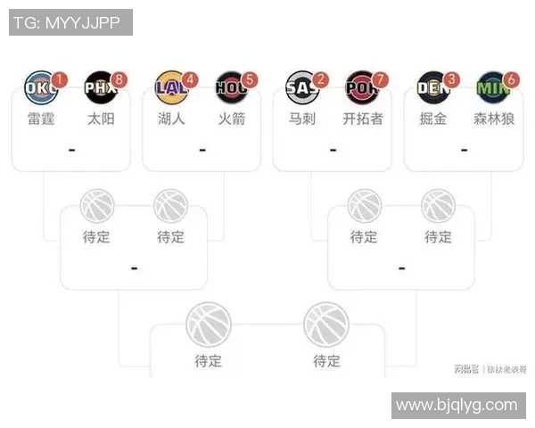 明星篮球交易引发联盟震动新赛季球队格局将迎来重大变化